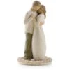 Willow Tree® Promise Wedding Engagement Love Figurine & Wedding Cake Topper -Hallmark Store willow tree promise wedding engagement love caketopper figurine root 26189 1470 1